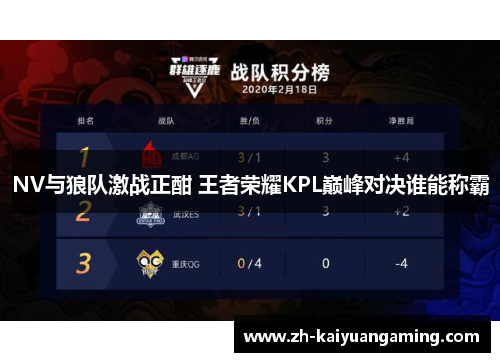 NV与狼队激战正酣 王者荣耀KPL巅峰对决谁能称霸